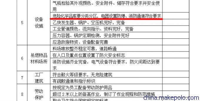 文昌工業防爆空調